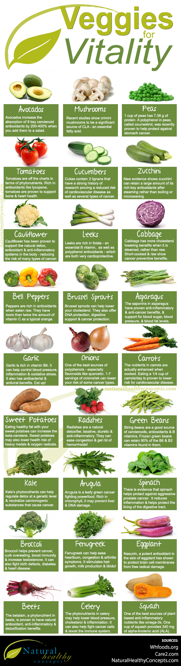 Veggies-for-Vitality - Natural Healthy Concepts