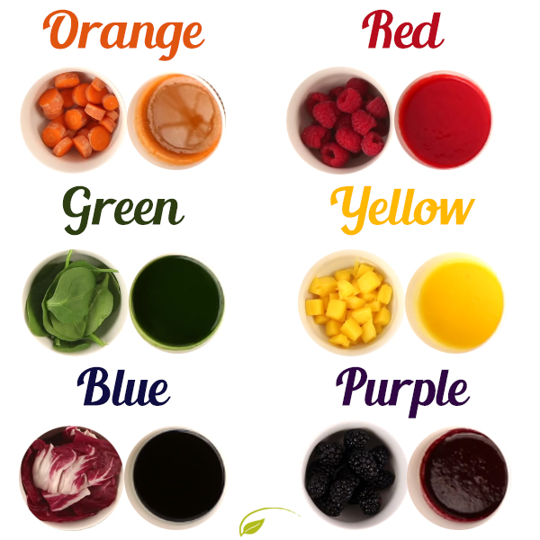 How to Make Your Own Natural Food Coloring