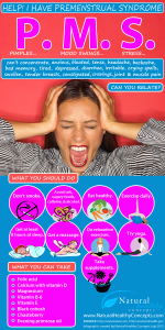 Premenstrual Syndrome