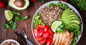 harvard-eating-plate-healthier-eating
