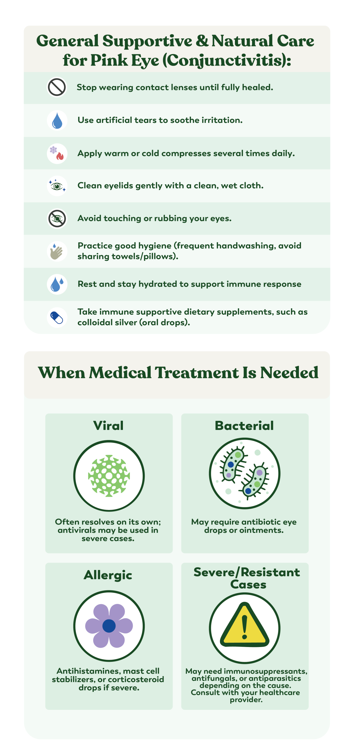 Infographic-How to Manage Pick Eye